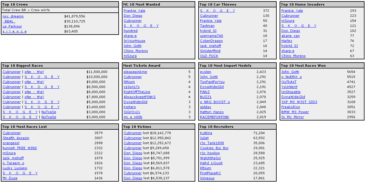 [Image: stats-0105.jpg]