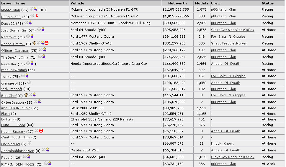 [Image: top25-gold-0804.jpg]